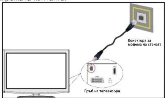 SHARP LC-32LE351E-WH - За да конфигурирате жични настройки моля вижте раздел "Мрежови настройки" в меню "Настройки". - 1