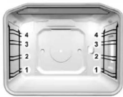 GORENJE BO7422AB - Úrovne zasunutia (podl'a modelu) - 2
