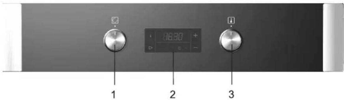 GORENJE BO7422AB - Popis spotrebiča - 2