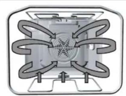 GORENJE BO7422AB - Horné / dolné výhrevné teleso - 4