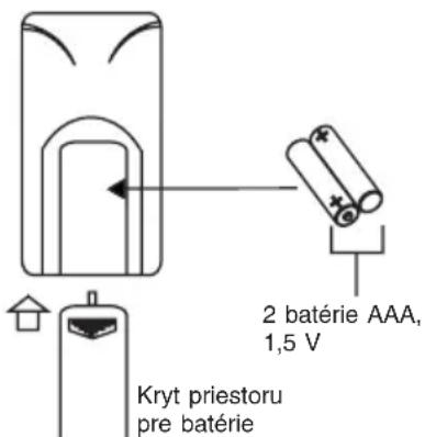 Orava PD-306 - Čistenie - 2