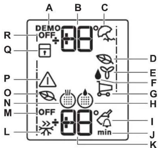 ELECTROLUX EN3453AOX - Бейнебет - 1