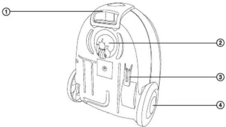 SENCOR SVC 65BL - A - 2