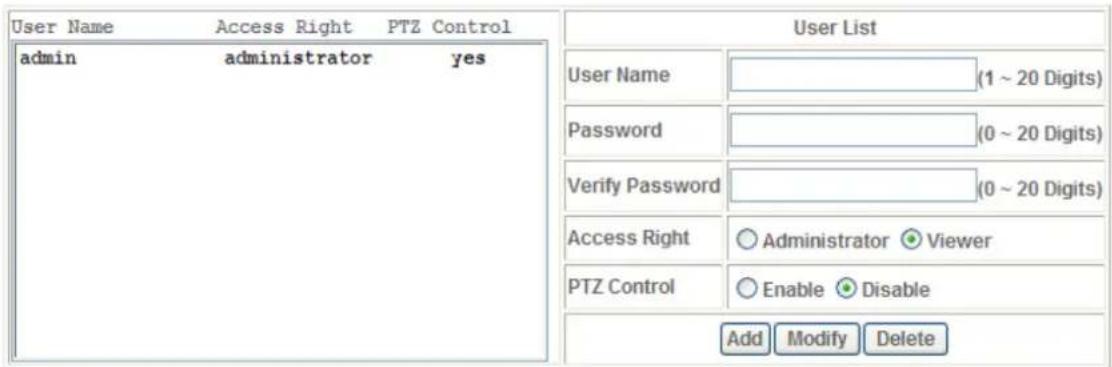 User Name Access Right PTZ Control admin administrator yes User List User Name _________(1 ~ 20 Digits) Password _________(0 ~ 20 Digits) Verify Password _________(0 ~ 20 Digits) Access Right ○ Administrator ○ Viewer PTZ Control ○ Enable ● Disable Add Modify Delete