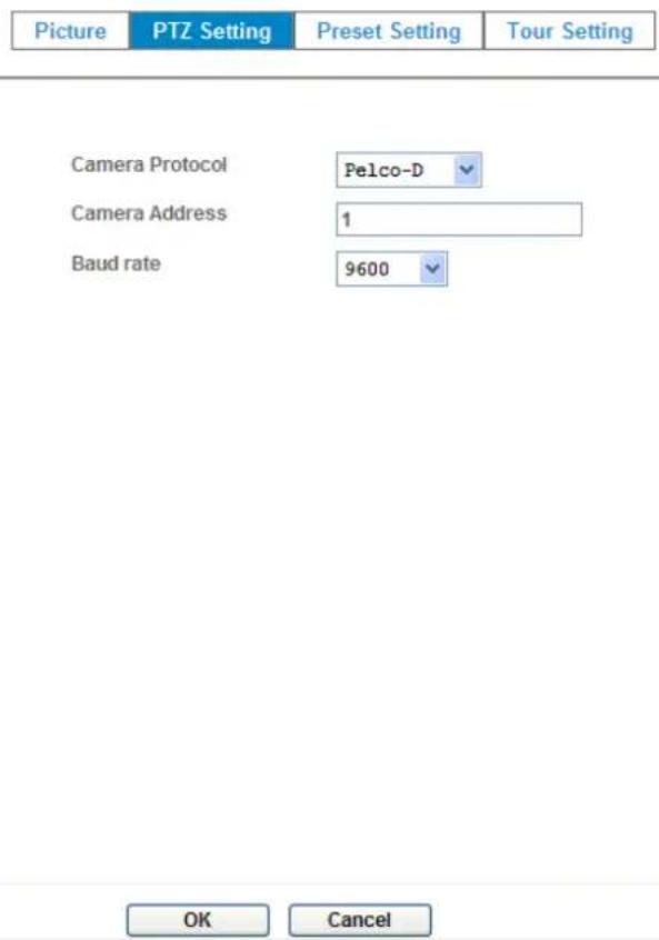 Picture PTZ Setting Preset Setting Tour Setting Camera Protocol Pelco-D Camera Address 1 Baud rate 9600 OK Cancel