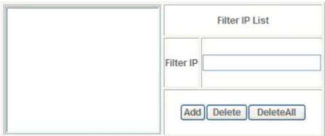 Filter IP List Filter IP Add Delete DeleteAll