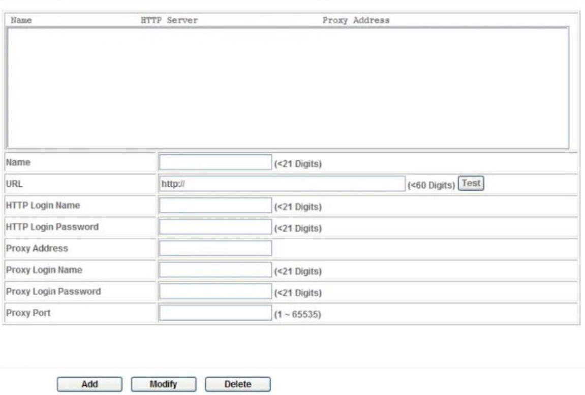 Name HTTP Server Proxy Address Name (<21 Digits) URL http:// (<60 Digits) Test HTTP Login Name (<21 Digits) HTTP Login Password (<21 Digits) Proxy Address Proxy Login Name (<21 Digits) Proxy Login Password (<21 Digits) Proxy Port (1 ~ 65535) Add Modify Delete