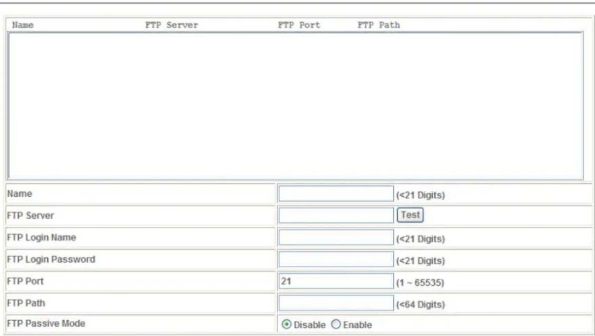 Name FTP Server FTP Port FTP Path Name (<21 Digits) FTP Server Test FTP Login Name (<21 Digits) FTP Login Password (<21 Digits) FTP Port 21 (1 ~ 65535) FTP Path (<64 Digits) FTP Passive Mode Disable Enable