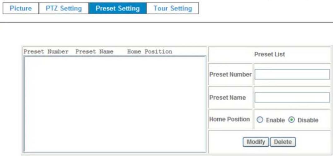 Picture PTZ Setting Preset Setting Tour Setting Preset Number Preset Name Home Position Preset List Preset Number Preset Name Home Position Enable Disable Modify Delete