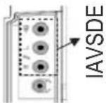 VESTEL 22PF5021L - Viewing the Connections - 15