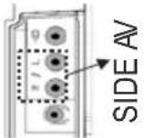 VESTEL 22PF5021L - Viewing the Connections - 7