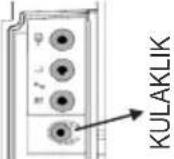 VESTEL 22PF5021L - Uzaktan kumandanın görüntülenmesi - DVD - 18