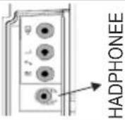 VESTEL 22PF5021L - Viewing the Connections - 18