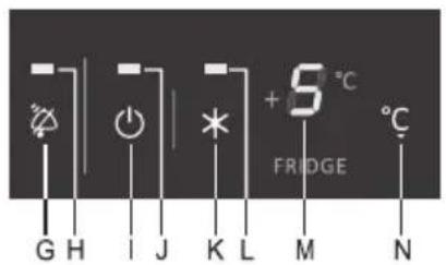GORENJE RCI5181KW - Spotrebič s ventilátorom a sytémom No Frost. - 3