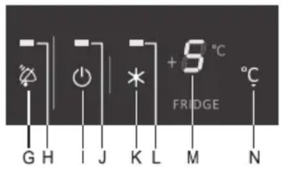 GORENJE RCI5181KW - Prerušovaný zvukový signál – signalizácia prerušenia napájania - 1