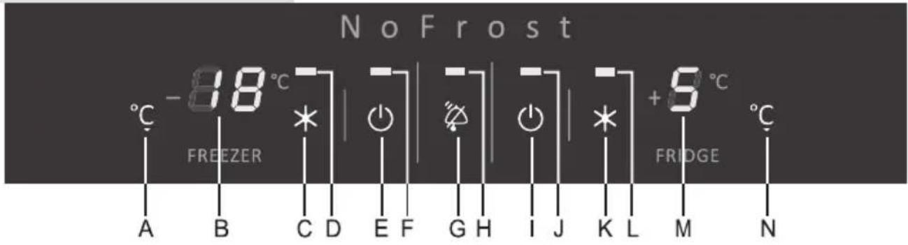 GORENJE RCI5181KW - Spotrebič s ventilátorom a sytémom No Frost. - 1