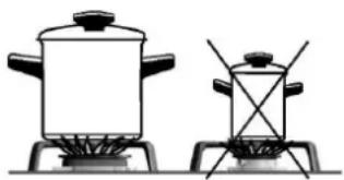 GORENJE GT641UB - Nádoby - 1