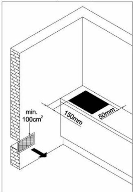 min. 100cm² 150mm 60mm