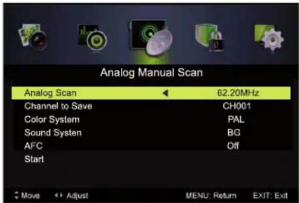 Analog Manual Scan Analog Scan 62.20MHz Channel to Save CH001 Color System PAL Sound System BG AFC Off Start Move Adjust MENU: Return EXIT: Exit