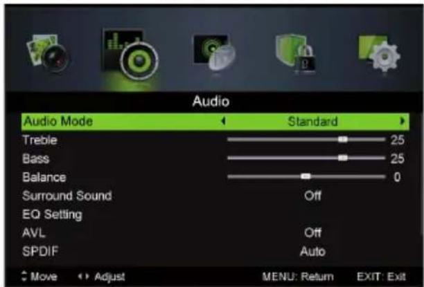 Audio Audio Mode Standard Treble 25 Bass 25 Balance 0 Surround Sound Off EQ Setting AVL Off SPDIF Auto Move Adjust MENU: Return EXIT: Exit