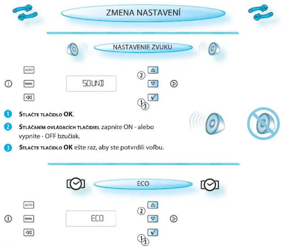 ZMENA NASTAVENÍ NASTAVENIE ZVUKU AUTO ① MAN. SOUND ② △ ◀ ◀ ▼ ▶ ③ ✓ STLAČTE TLAČIDLO OK. STLAČANÍM OVLÁDACÍCH TLAČIDIEL zapnite ON - alebo vypnite - OFF bzučiak. STLAČTE TLAČIDLO OK ešte raz, aby ste potvrdili volbu. ECO AUTO ① MAN. ECO ② △ ◀ ◀ ▼ ▶ ③ ✓