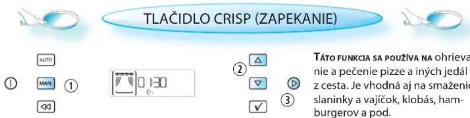 TLAČIDLO CRISP (ZAPEKANIE) AUTO ① MAN. ① 0:130 ② △ ▽ ▶ ▶ ③ TÁTO FUNKCIA SA POUŽÍVA NA ohrievanie a pečenie pizze a iných jedál z cesta. Je vhodná aj na smaženie slaninky a vajíčok, klobás, ham-burgerov a pod.