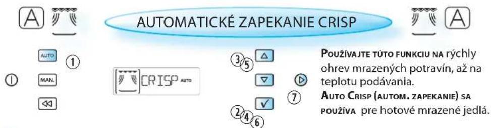 AUTOMATICKÉ ZAPEKANIE CRISP POUŽÍVAJTE TÚTO FUNKCIU NA rýchly ohrev mrazených potravín, až na teplotu podávania. AUTO CRISP (AUTOM. ZAPEKANIE) SA POUŽÍVA pre hotové mrazené jedlá.