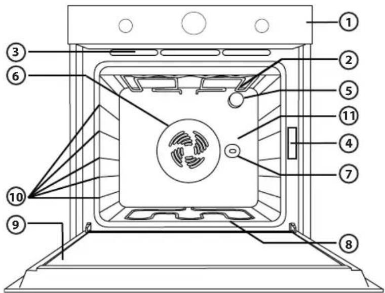 WHIRLPOOL AKP 295 NA - INFORMÁCIE O ELEKTRICKOM ZAPOJENÍ NÁJDETE V ODSEKU O INŠTALÁCII - 1