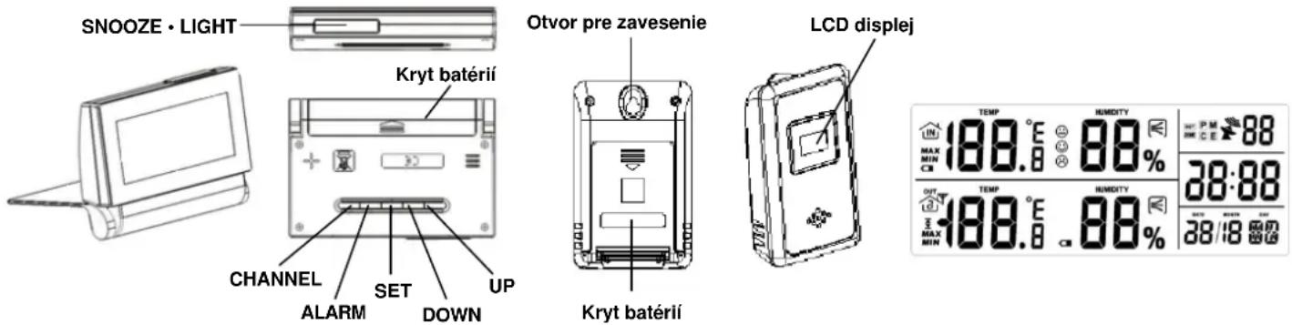 SNOOZE • LIGHT Kryt batérii Otvor pre zavesenie CHANNEL SET UP ALARM DOWN Kryt batérii LCD displej TEMP NIMOTY 188.0 °C 88% MAX MIN CH 28:88 38/18 88%