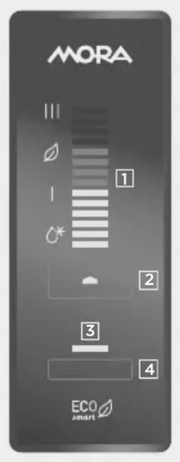 MORA 1 2 3 4 ECO SMART