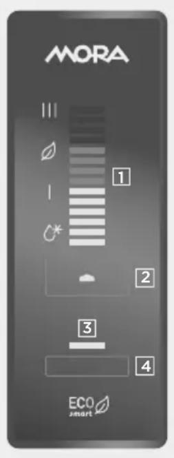 MORA 1 2 3 4 ECO smart