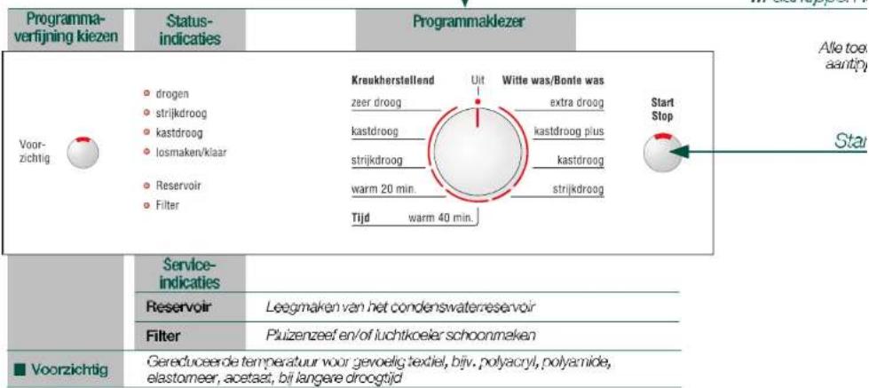 BOSCH WTE84100NL - Voorbereiden - 4