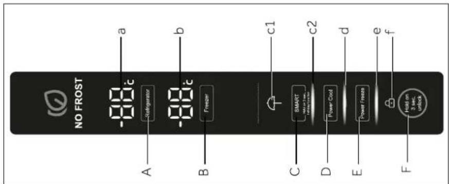 HAIER HRF-521DGR6 - Wartung / Reparatur - 1