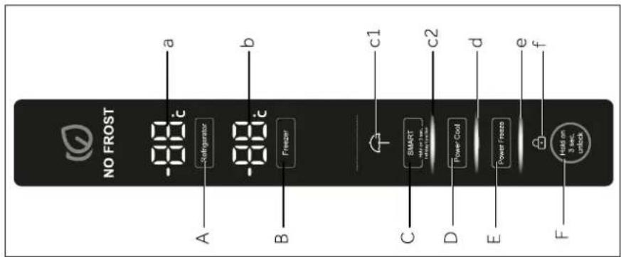 HAIER HRF-521DGW6 - Normen und Richtlinien CE - 1
