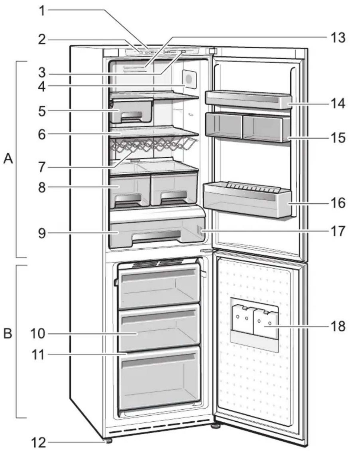 SMEG FA 390 X2 XS2 - Customerservice - 1