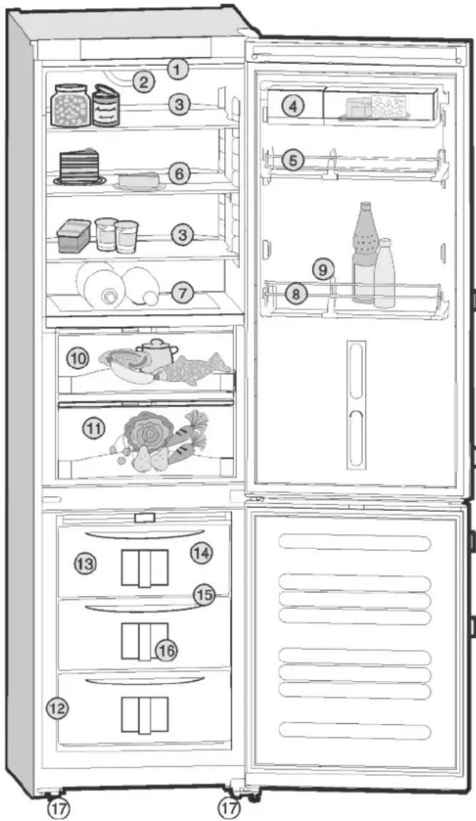 Diagram of a refrigerator with numbered compartments and food items, showing front and interior views with numbered labels.
