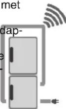 LIEBHERR CBNP3956 - HomeDialog - 1