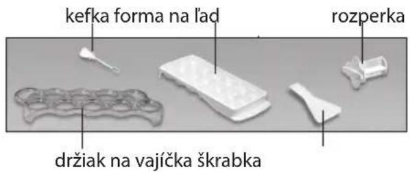 kefka forma na lad rozperka držiak na vajíčka škrabka