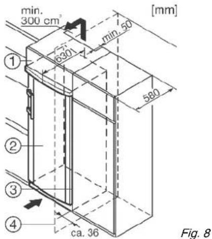 min. 300 cm² 6301 min. 50 580 ① ② ③ ④ ca. 36 [mm] Fig. 8
