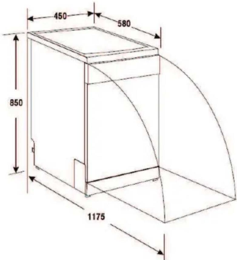Essentiel B ELVSP 473b - Description du panneau de commandes - 2