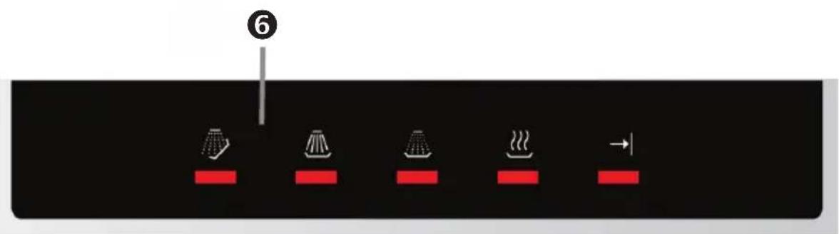 Essentiel B ELV 454 - DESCRIPTION DU BANDEAU DE COMMANDES - 2
