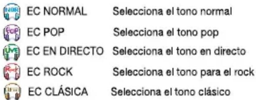 VIETA VPD-2256 - ■ Descripción de los iconos - 4