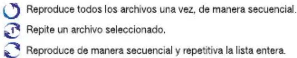 VIETA VPD-2256 - ■ Descripción de los iconos - 2