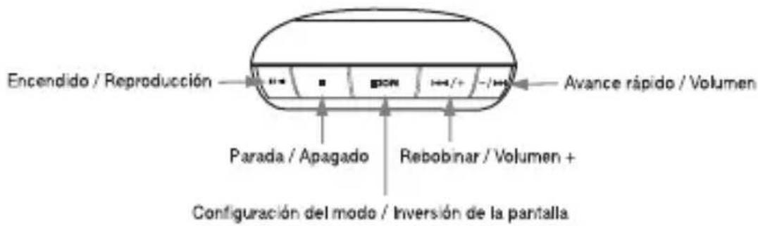 VIETA VPD-2128 - Pantalla - 2