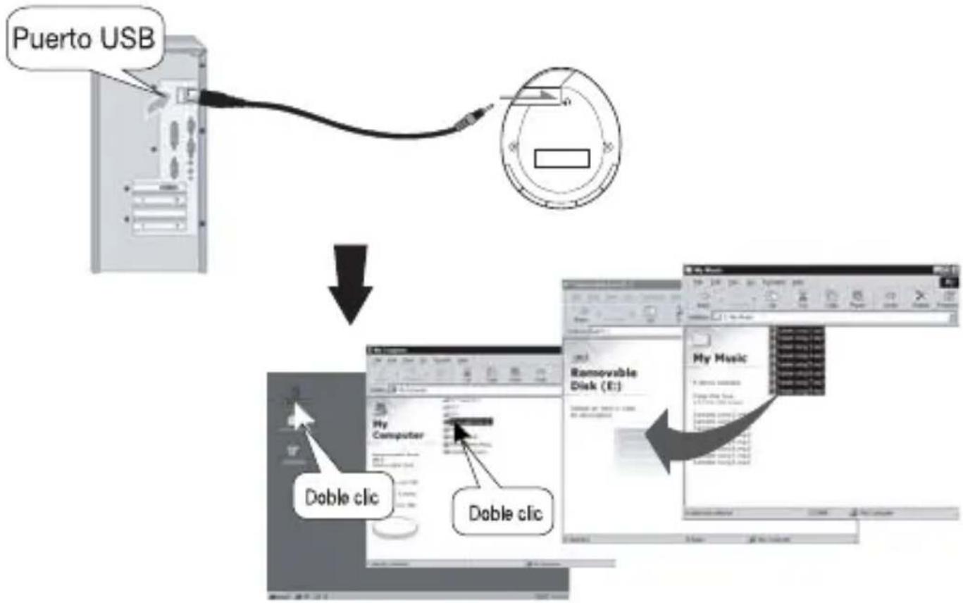 VIETA VPD-2128 - ■ Conexión al PC con un cable USB - 1