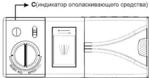 Ginzzu DC508 - Внимание! - 1