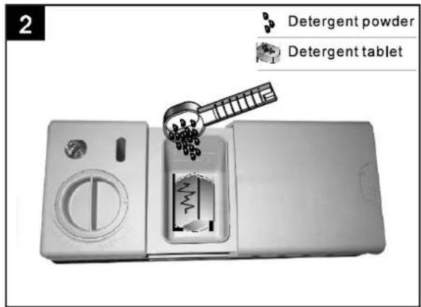 Ginzzu DC508 - Количество используемого моющего средства - 2
