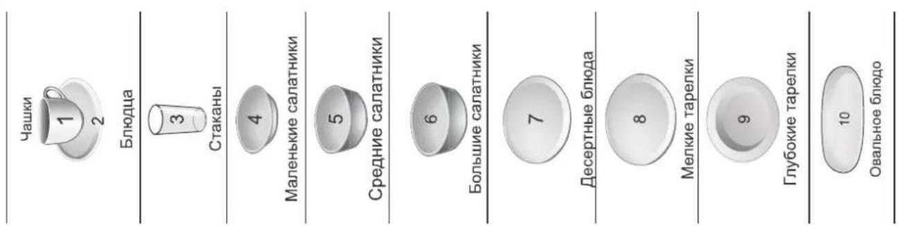 Ginzzu DC508 - Техническая информация - 2