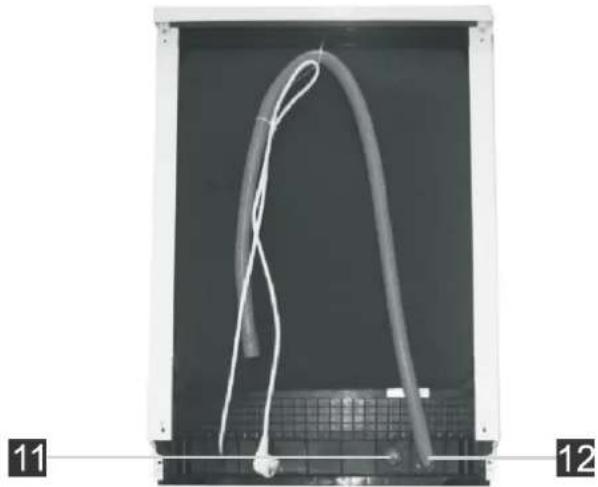 Ginzzu DC508 - Особенности посудомоечной машины - 2