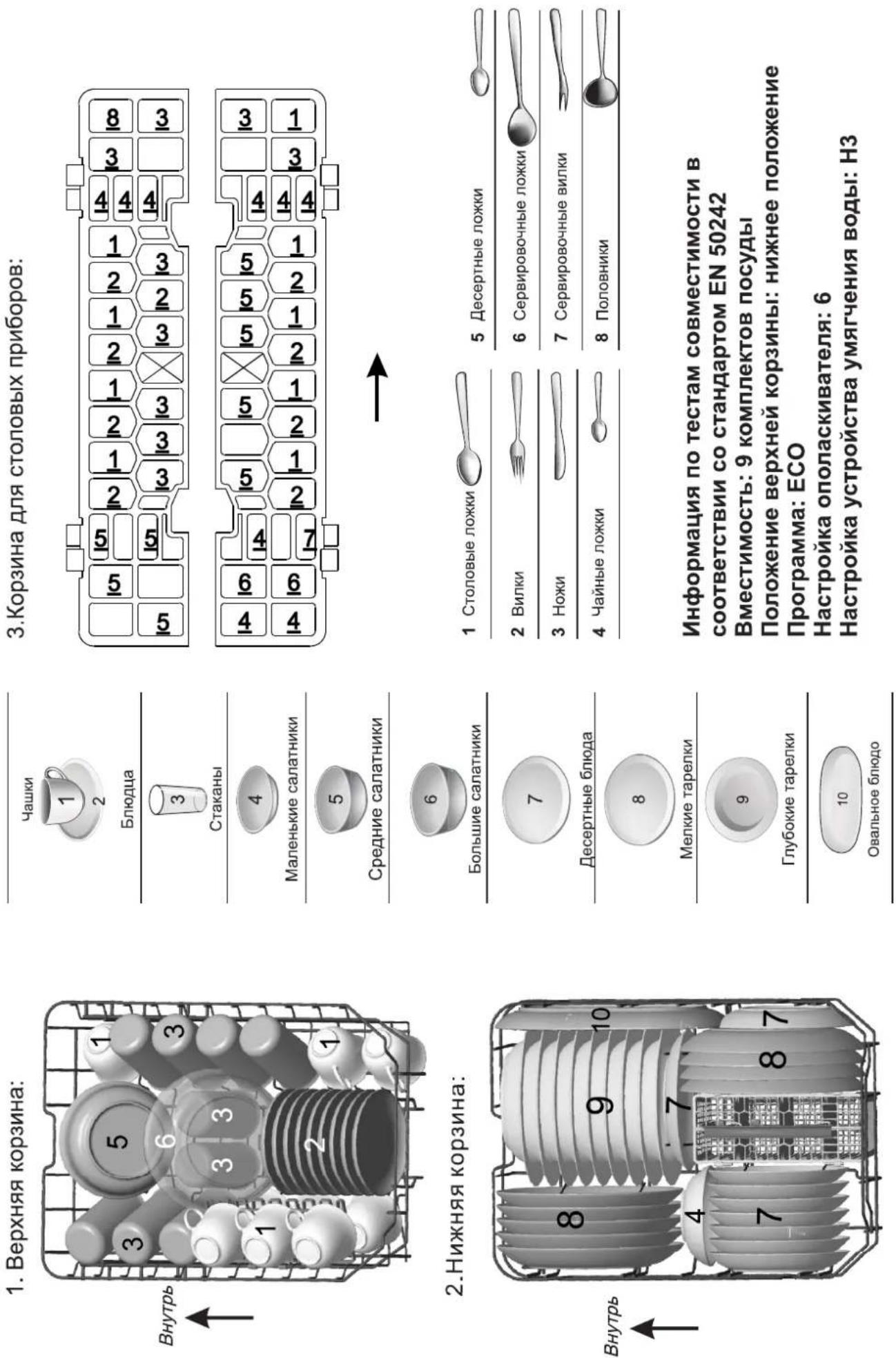 Ginzzu DC408 - Техническая информация - 2